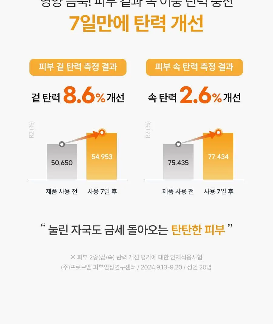 [2초에1개판매] 레이비 퍼퓸 바디로션 350ml 4종 택1 (산양유/라벤더/로얄젤리/런던로즈) 상세페이지 24